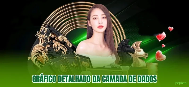 Plataforma popbea - cassino e apostas